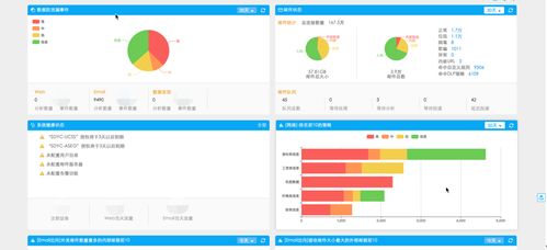 天空衛士GatorCloud云端數據防泄漏產品正式上線 為數據處理與存儲服務注入智能安全新動力