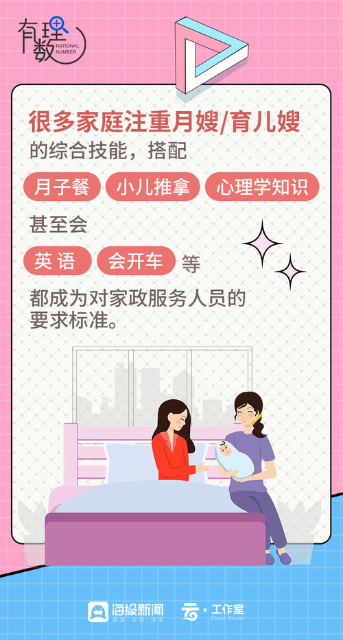 年前家政服務火爆,山東家政行業發展現狀與趨勢分析